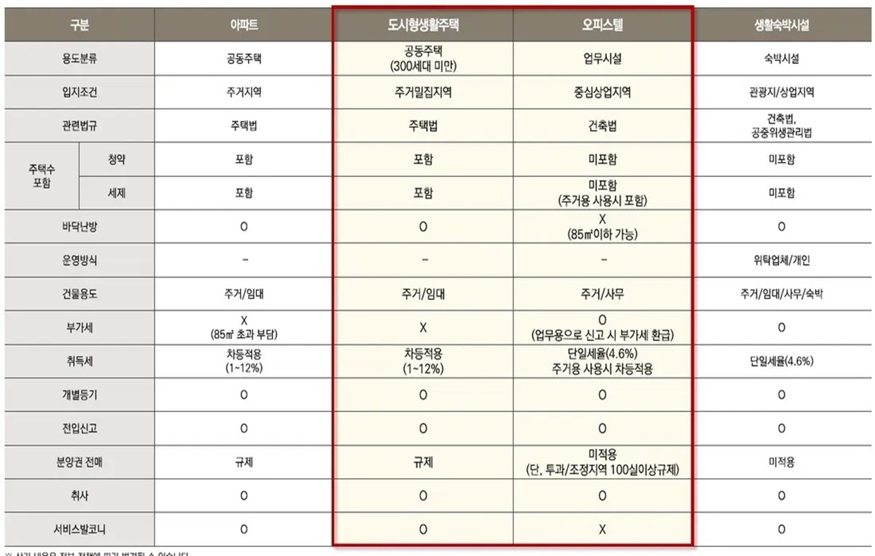 세운 푸르지오 더 보타닉 (5).jpg