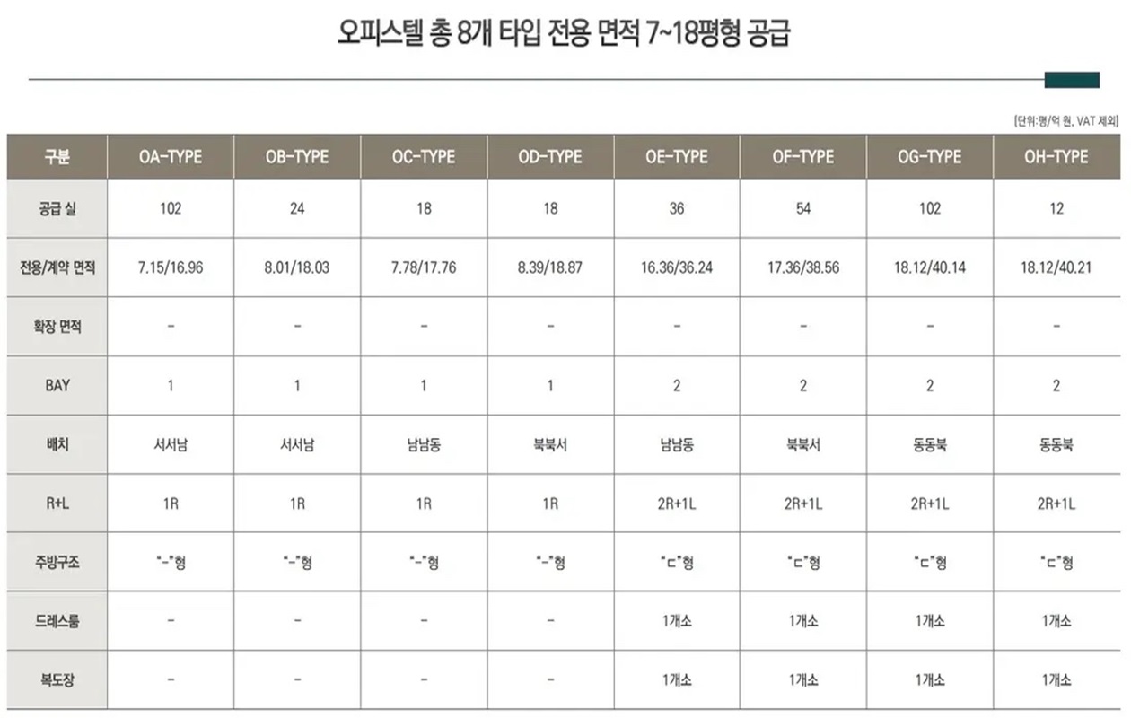 세운 푸르지오 더 보타닉 (6).jpg