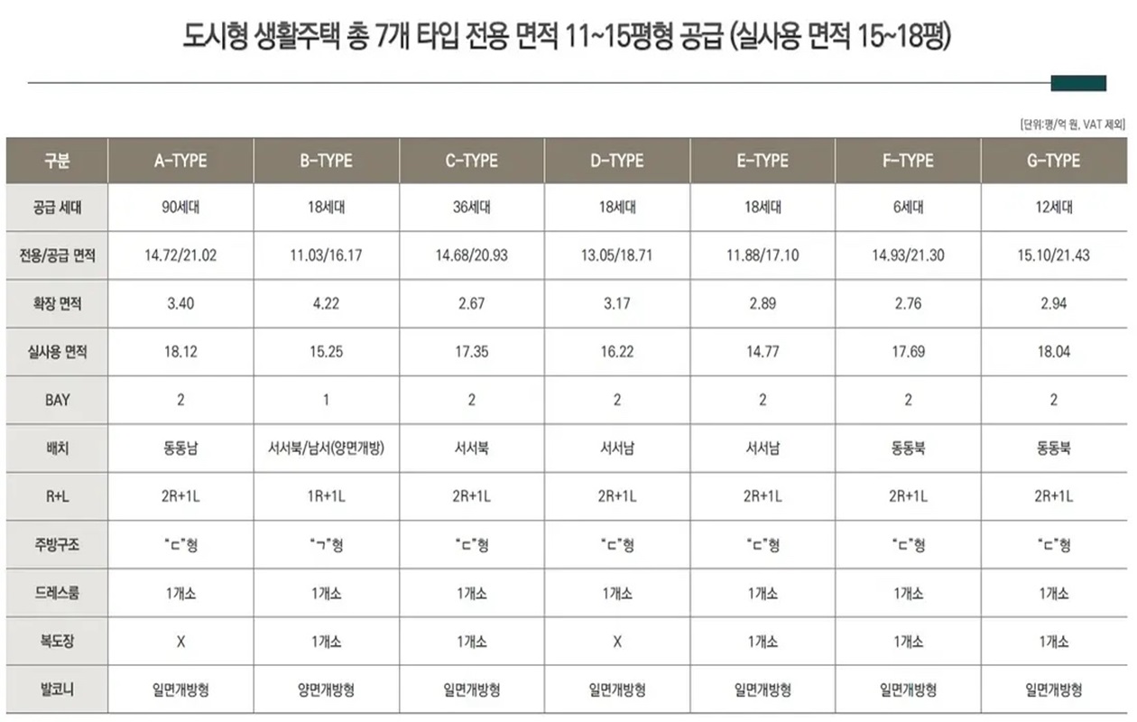 세운 푸르지오 더 보타닉 (7).jpg